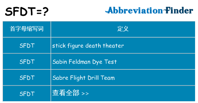 sfdt 代表什么