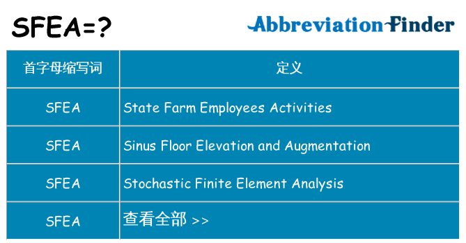 sfea 代表什么