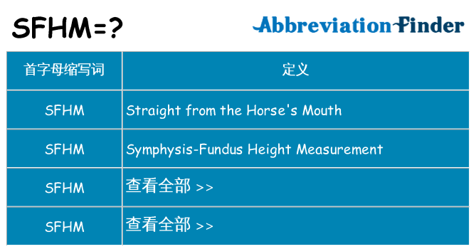 sfhm 代表什么