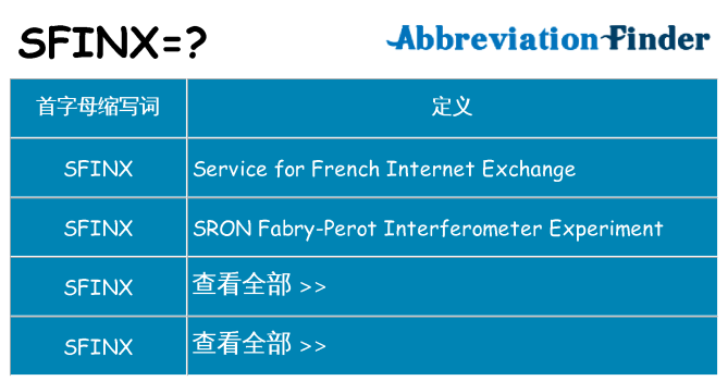 sfinx 代表什么