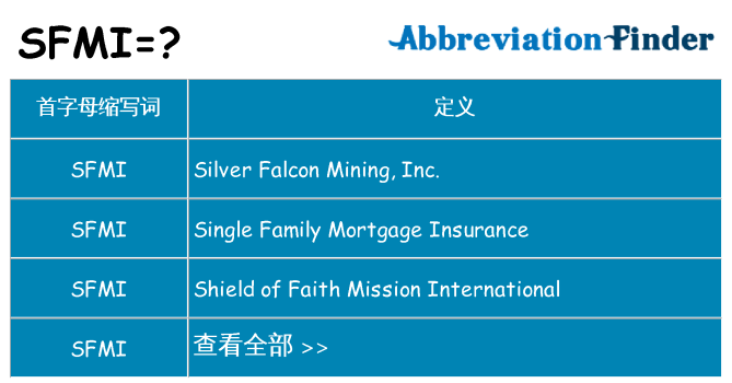 sfmi 代表什么