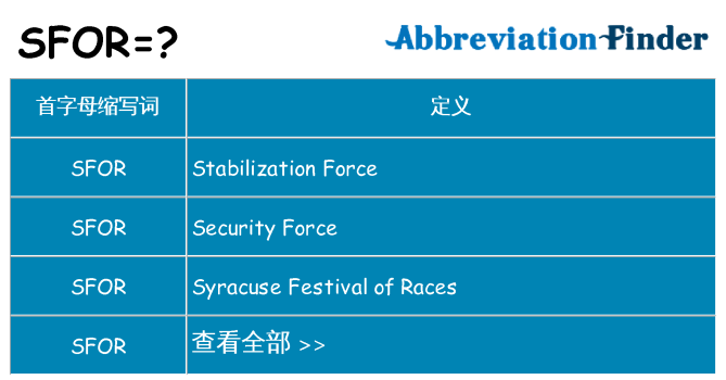 sfor 代表什么