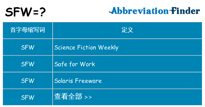sfw 代表什么