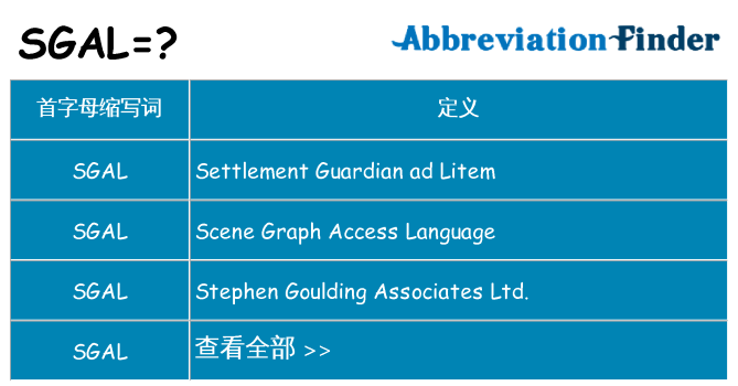 sgal 代表什么