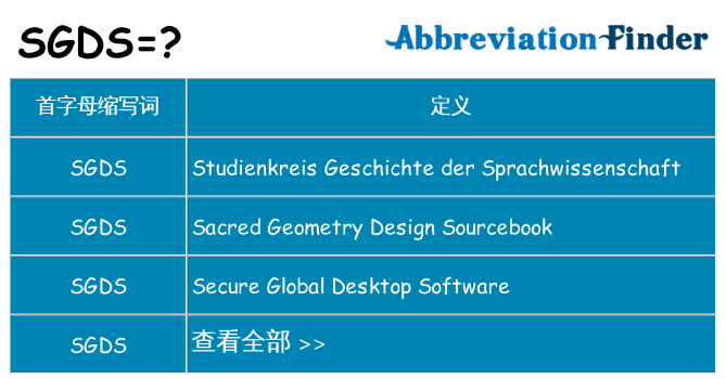 sgds 代表什么