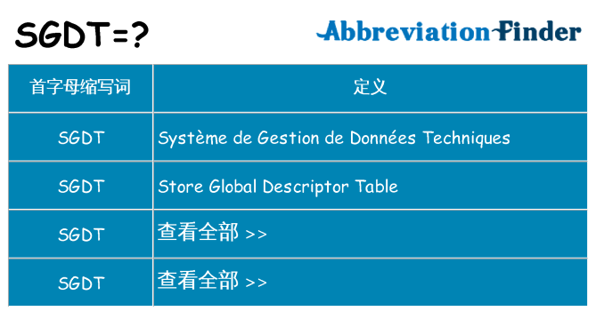 sgdt 代表什么