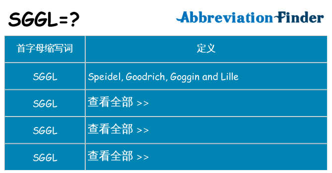 sggl 代表什么