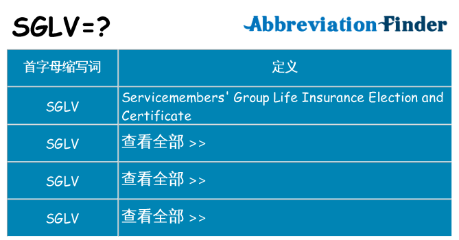 sglv 代表什么