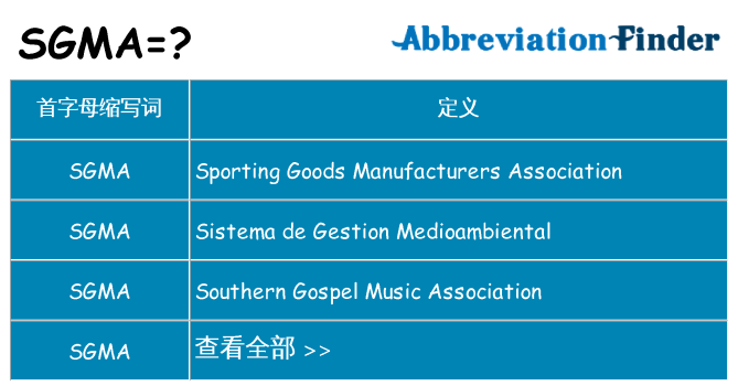 sgma 代表什么