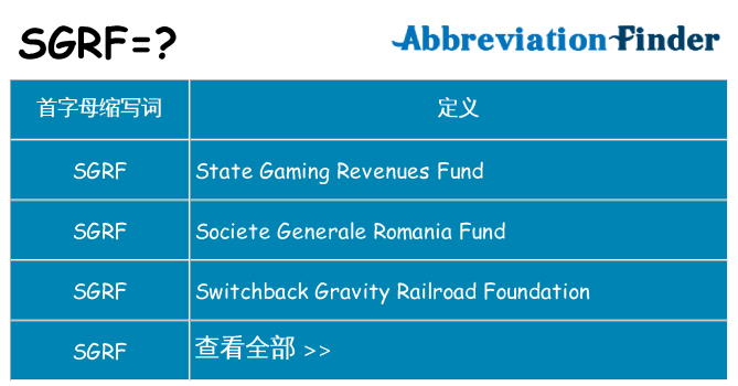 sgrf 代表什么