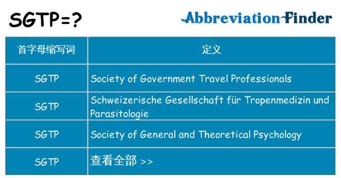 sgtp 代表什么