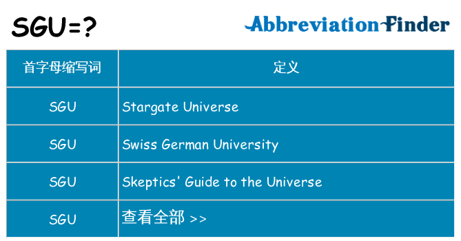 sgu 代表什么