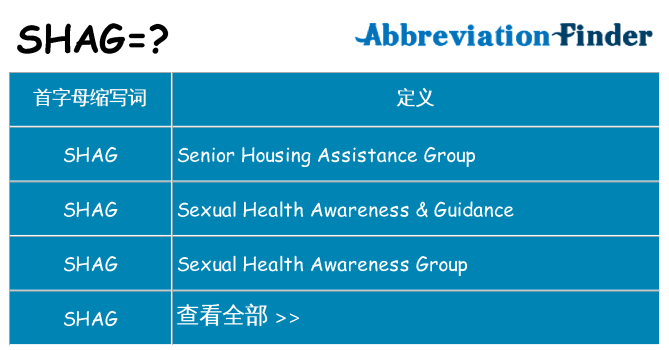 shag 代表什么