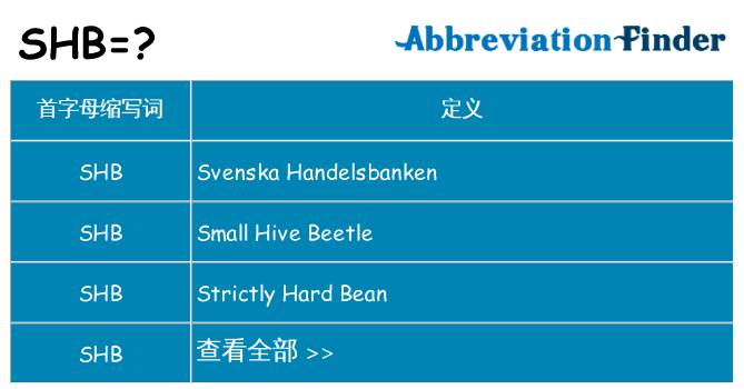 shb 代表什么