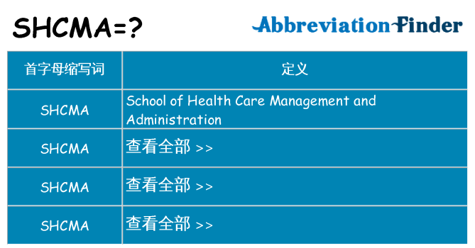 shcma 代表什么