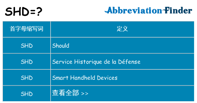 shd 代表什么