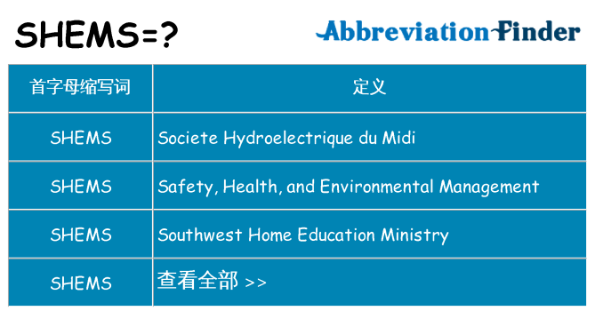 shems 代表什么