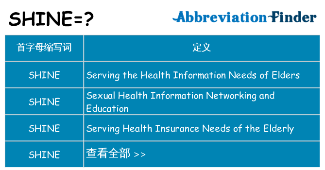 shine 代表什么