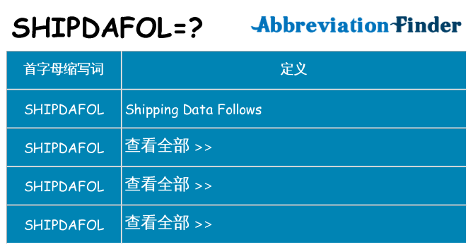 shipdafol 代表什么