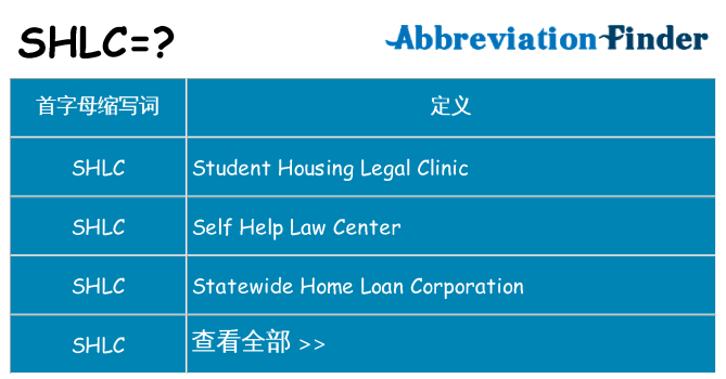 shlc 代表什么