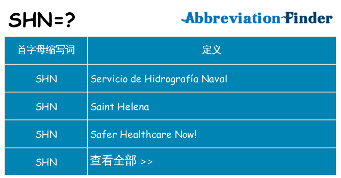 shn 代表什么