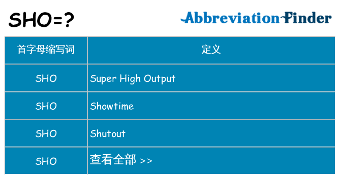 sho 代表什么
