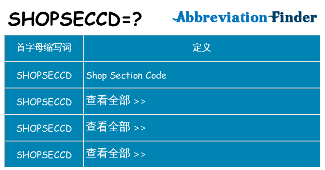 shopseccd 代表什么