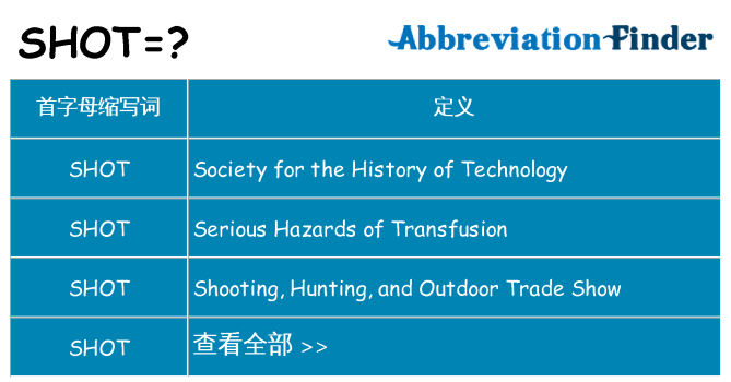 shot 代表什么