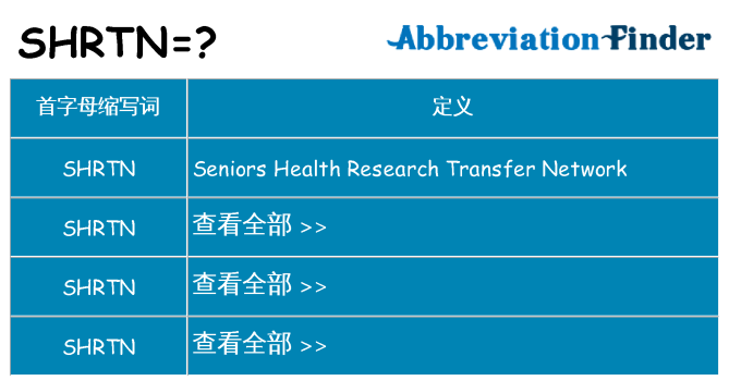 shrtn 代表什么