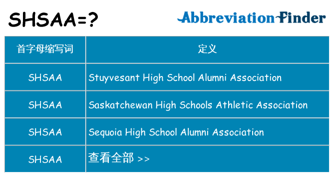shsaa 代表什么