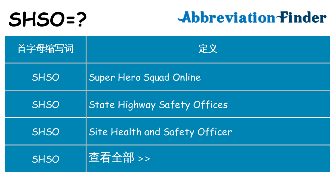 shso 代表什么