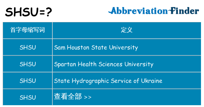 shsu 代表什么