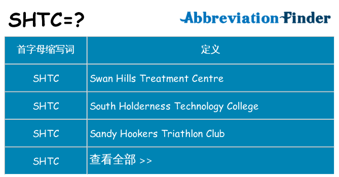 shtc 代表什么