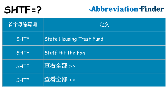 shtf 代表什么