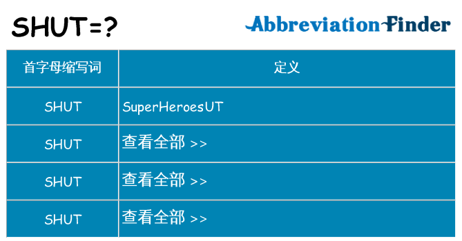 shut 代表什么