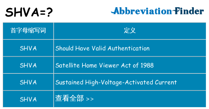 shva 代表什么