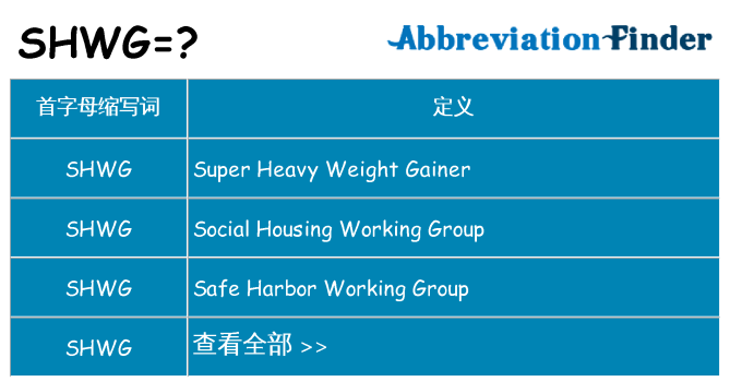 shwg 代表什么