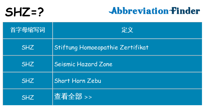 shz 代表什么