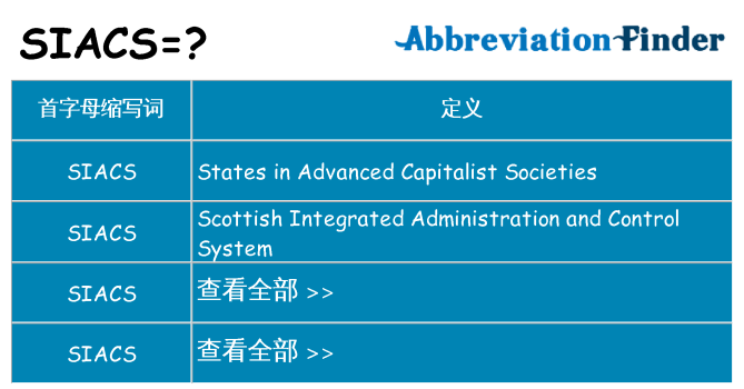 siacs 代表什么