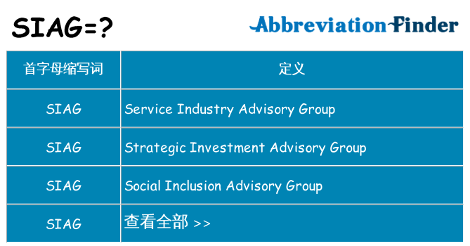 siag 代表什么
