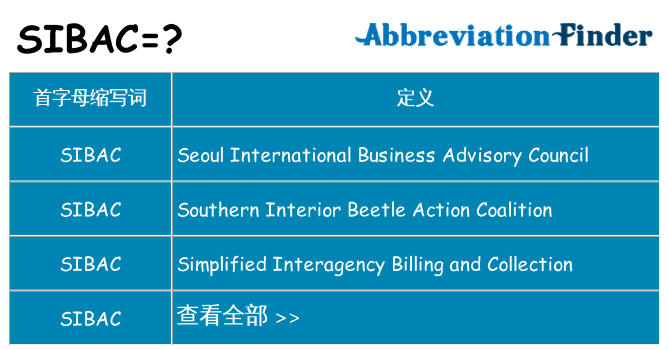 sibac 代表什么