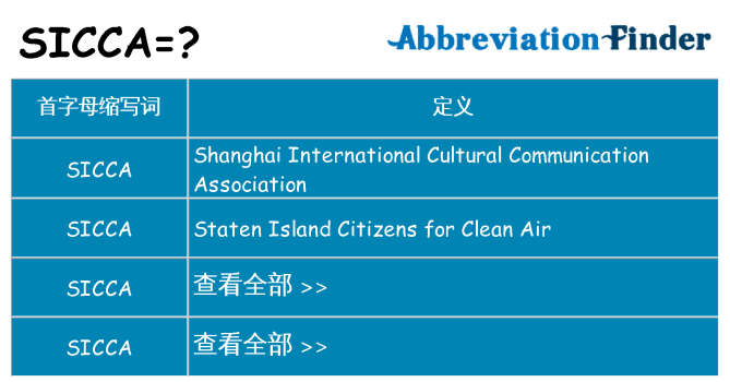 sicca 代表什么