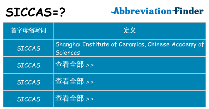 siccas 代表什么