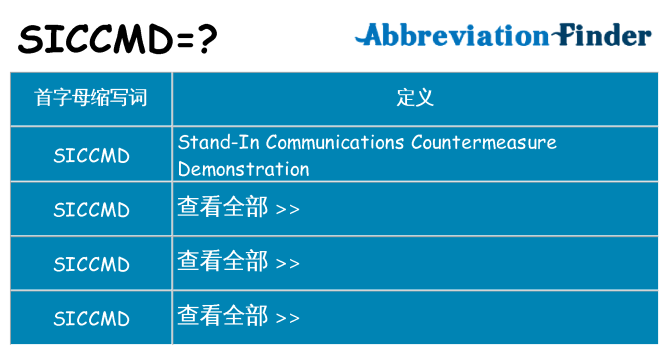 siccmd 代表什么