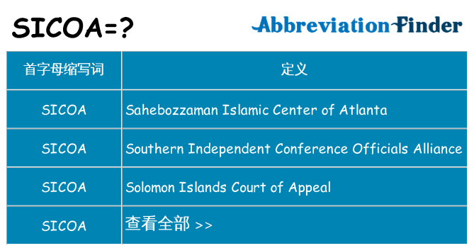 sicoa 代表什么