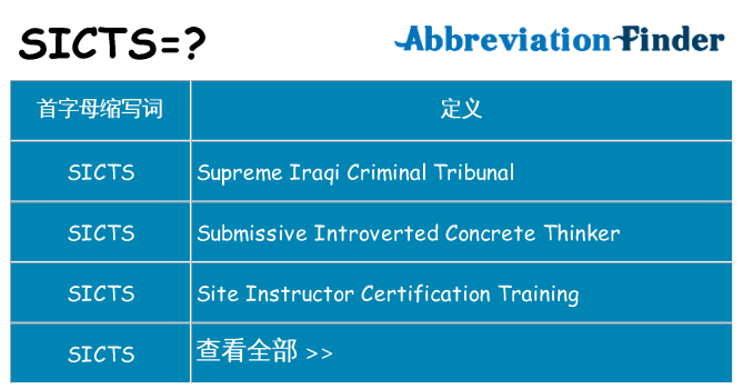 sicts 代表什么
