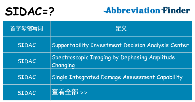 sidac 代表什么