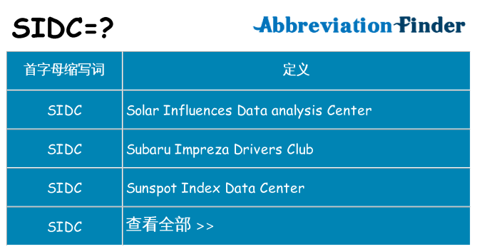 sidc 代表什么