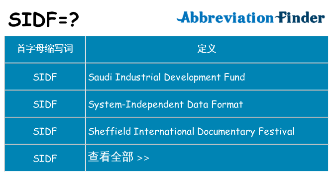 sidf 代表什么