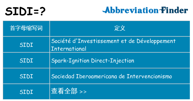 sidi 代表什么